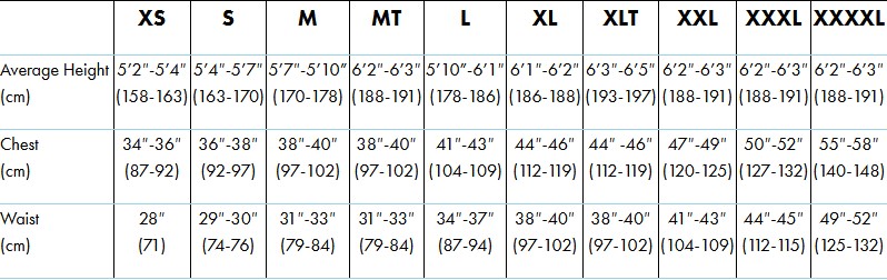 GILL MENS SIZE GUIDE 0 Tabla de Tallas